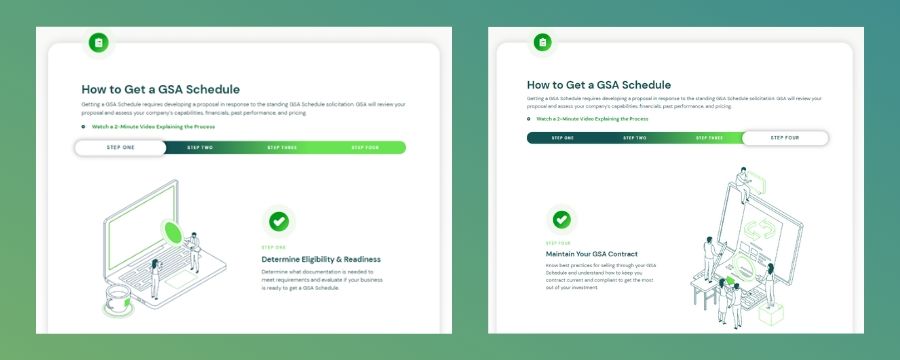 Steps to Get a GSA Schedule